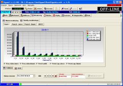 Tabuka monitoringu - GIGAtronic